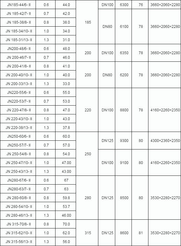 1552446815608706.jpg jn2-3.jpg